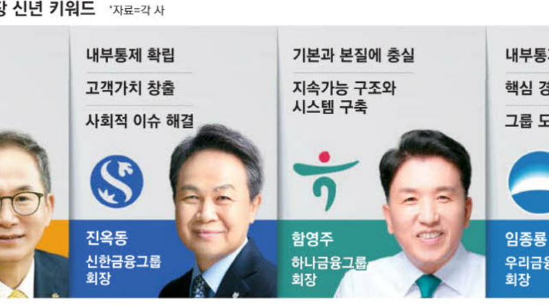 내부통제 강화로 고객신뢰 회복할 것