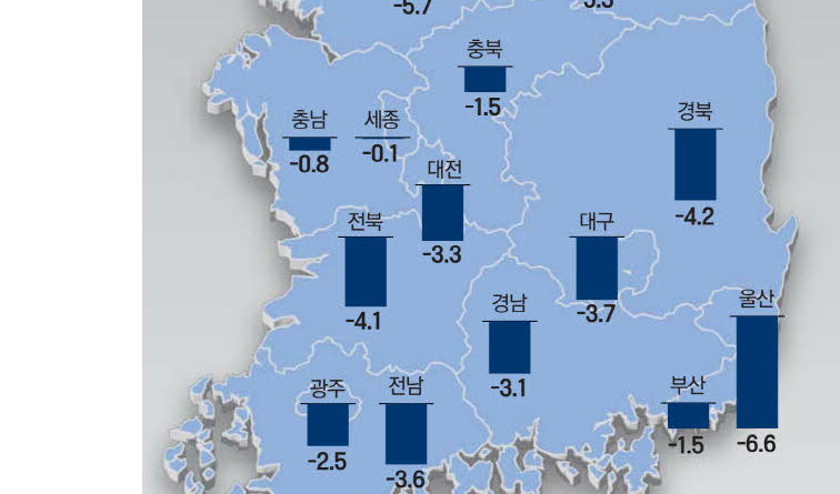 서울부터 제주까지 빚더미 가계 소비할 돈이 없다